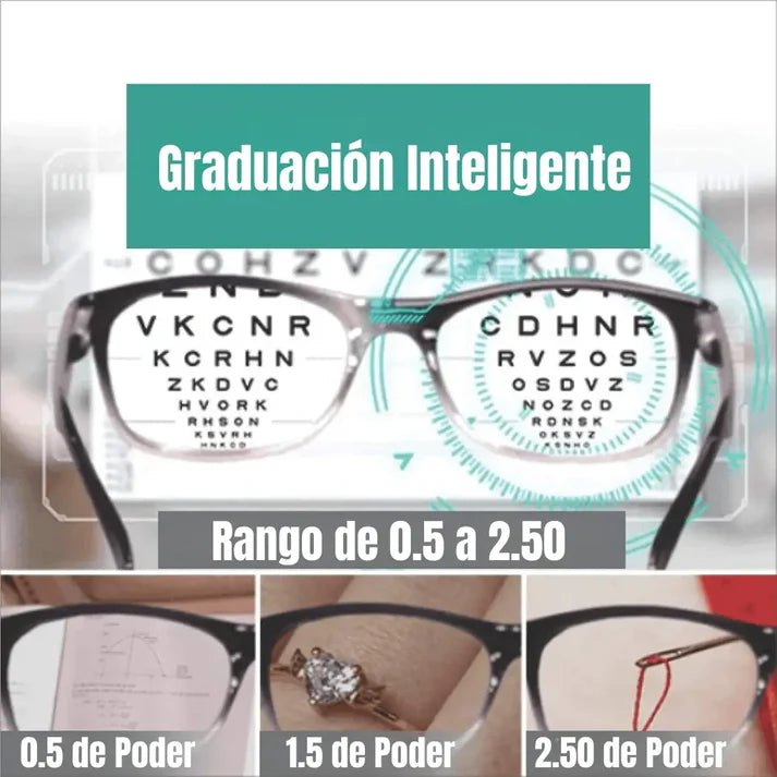 | LENTES ÓPTICOS CON GRADUACIÓN INTELIGENTE - ONEPOWER